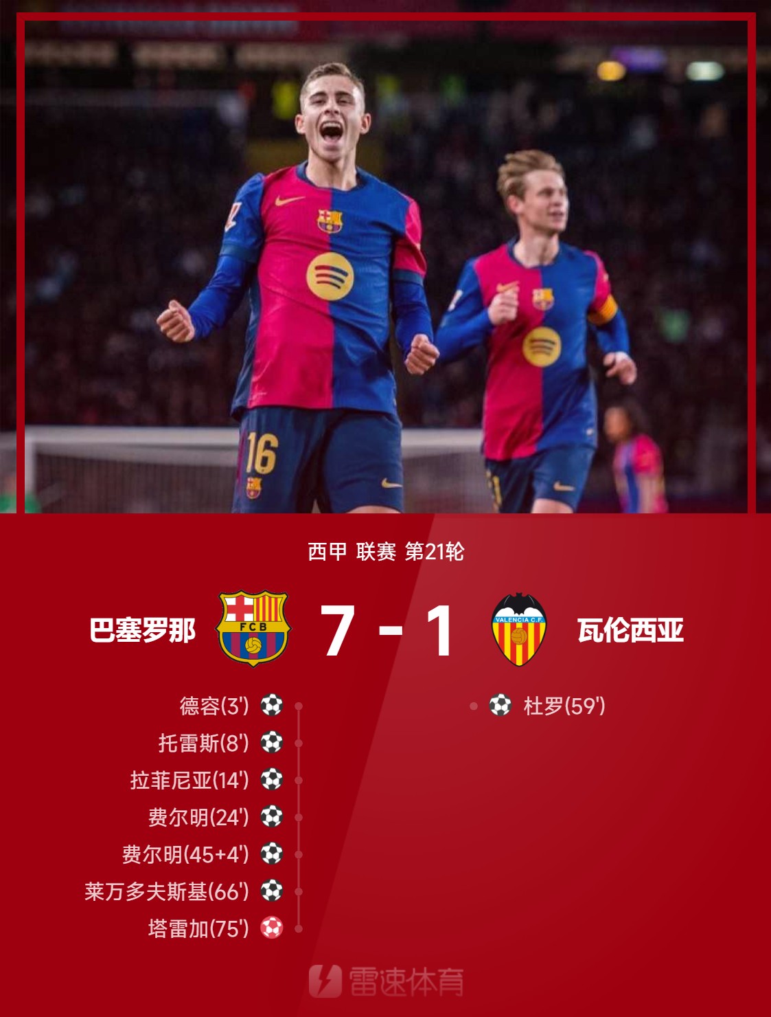 关于瓦伦西亚取得关键胜利，晋级前景平添曙光的信息