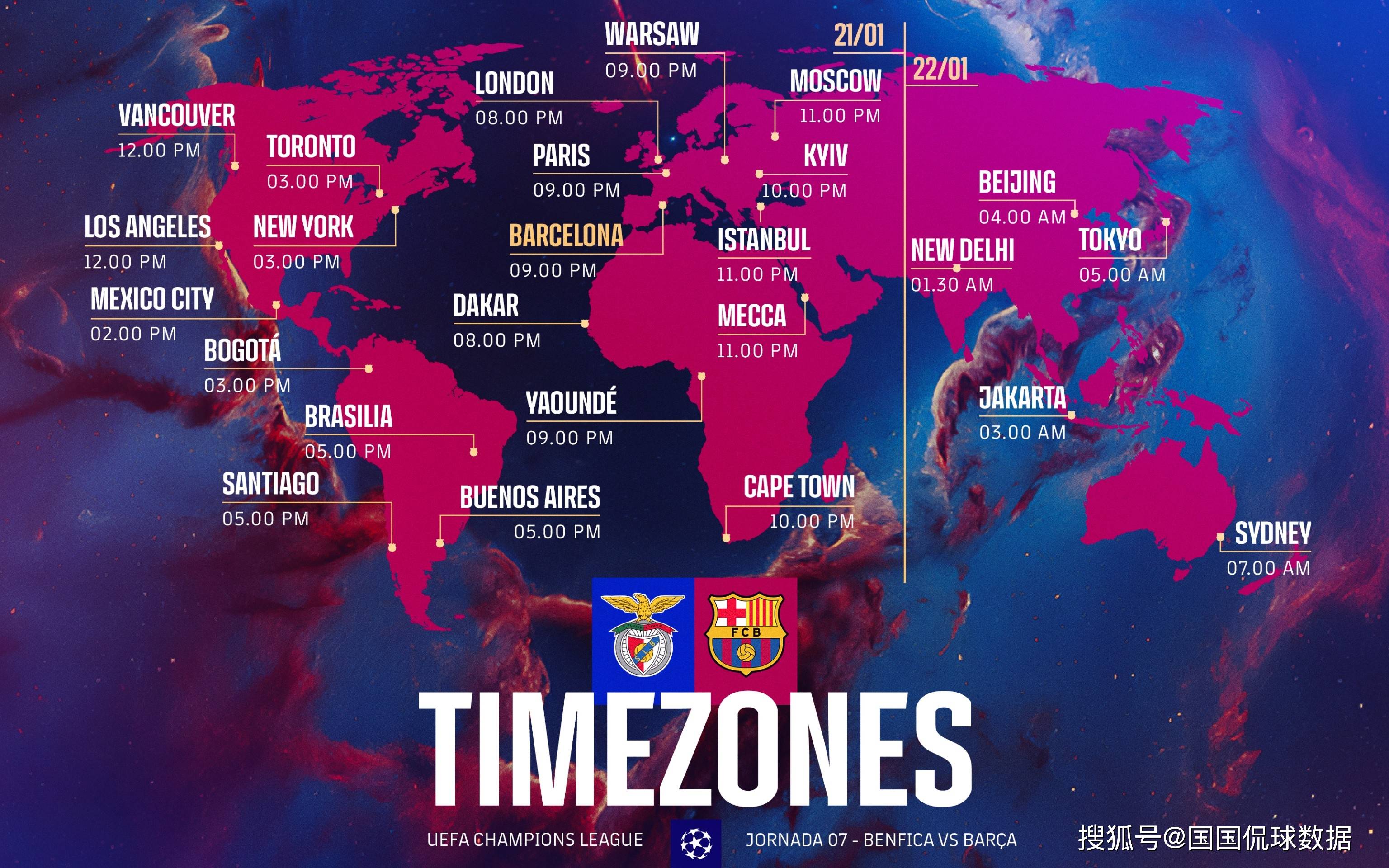 本菲卡错失单刀球，皇马门将神勇扑救成最大功臣！的简单介绍