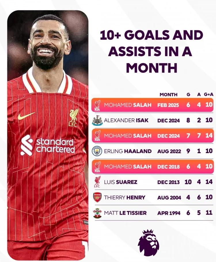  萨拉赫赛事官方发布赛况扑朔迷离新规，快船争议不断！